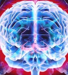 تعریف ، ابعاد و آثار تمرینات ذهنی