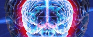 تعریف ، ابعاد و آثار تمرینات ذهنی