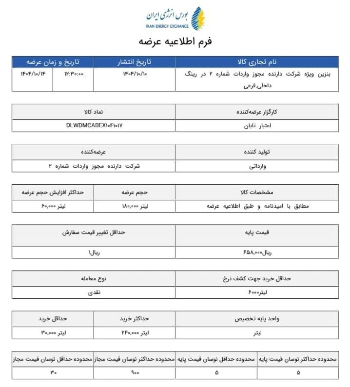 قیمت بنزین سوپر عقب نشست/ عرضه امروز با همان قیمت پایه قبل انجام شد