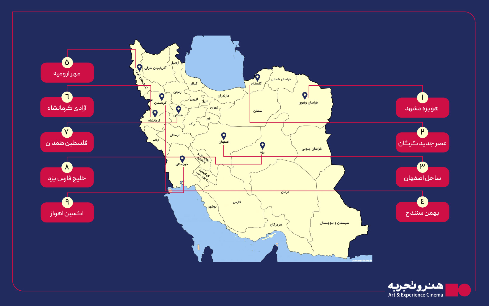 ۹ سالن به گروه سینمایی هنروتجربه اضافه شد